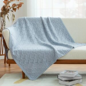 Diamond Pointelle Knit Plaid